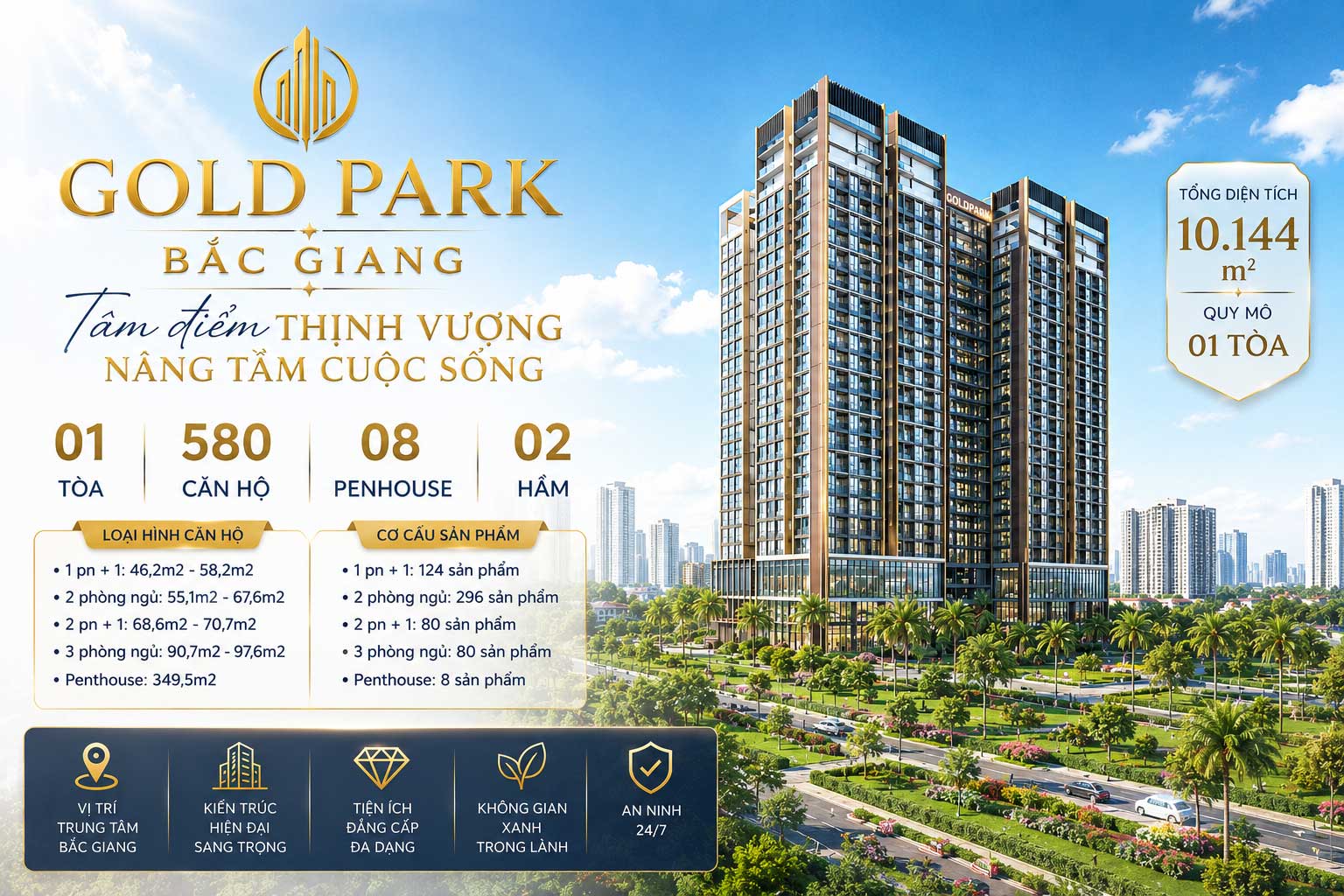 Phối cảnh chung cư Gold Park Bắc Giang